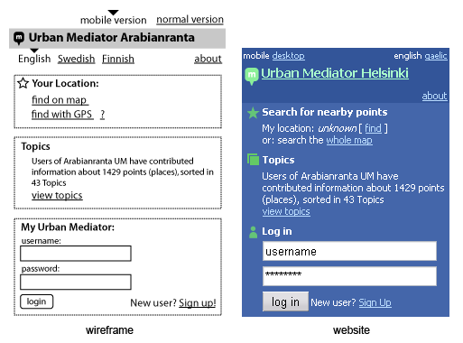 mobile wireframe and implementation